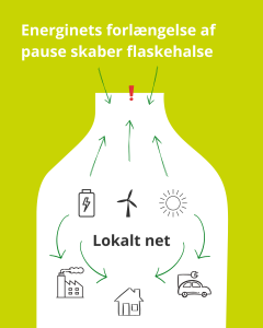 Illustration af flaskehalsproblemer i elnettet