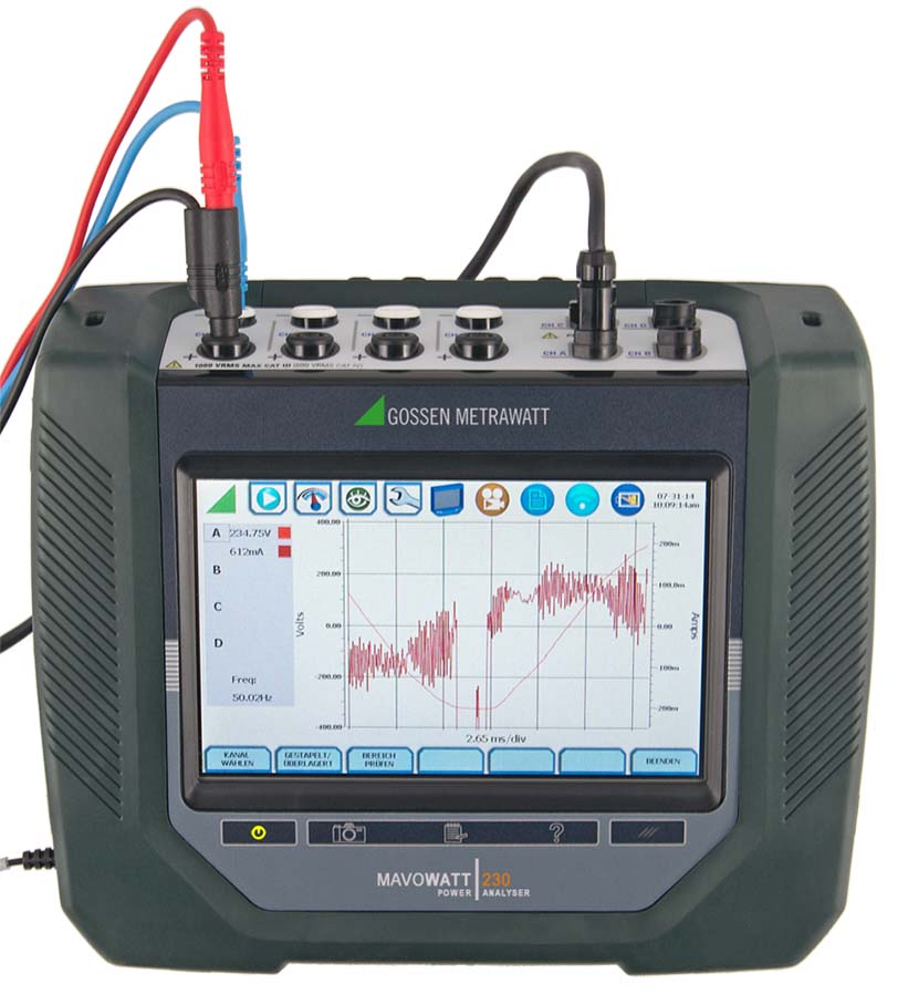 GMC MAwowatt BLICHFELD