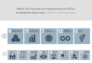 prysmian-sdgs